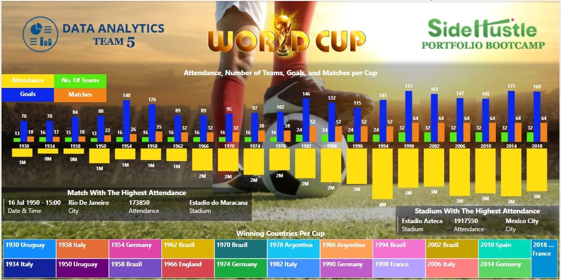 FIFA World Cup Page 1.jpg