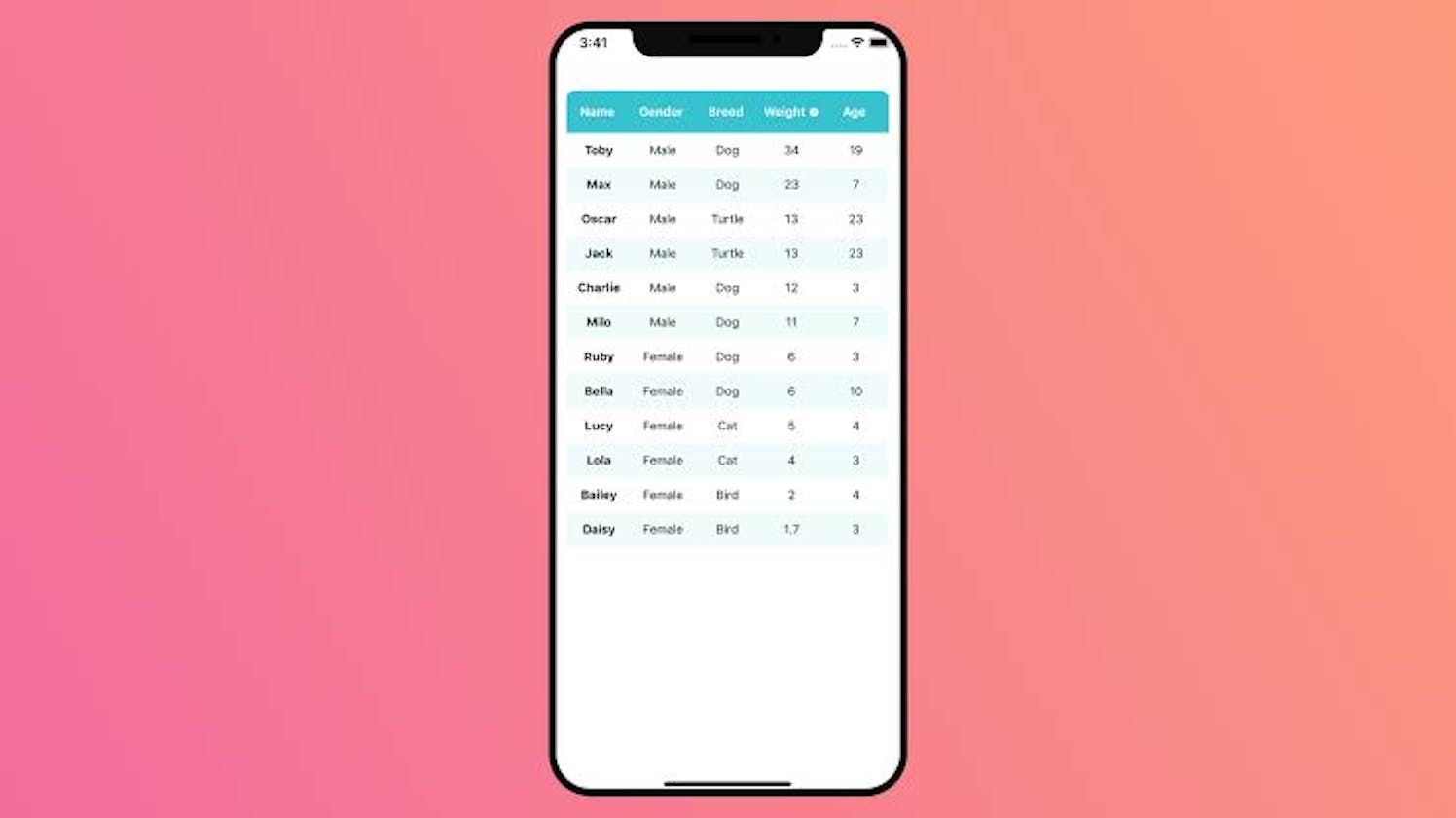 How to create table in React Native