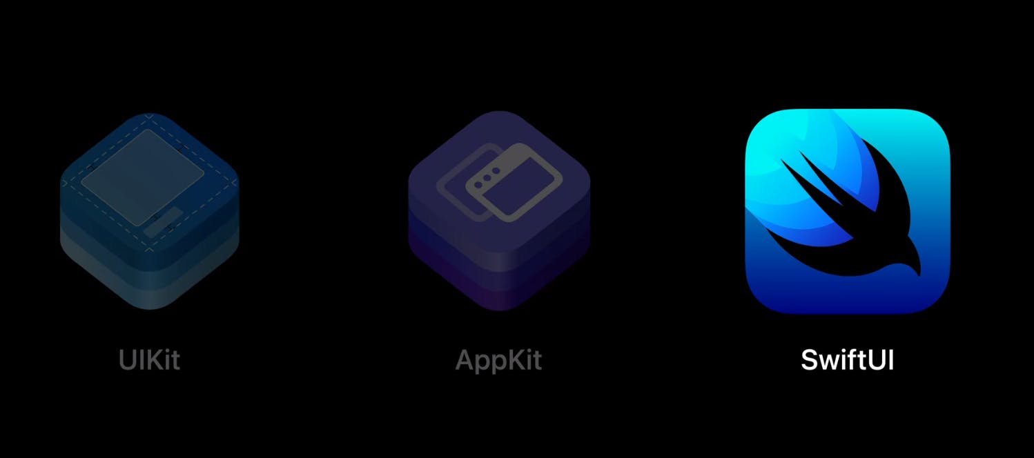 Picker API available on SwiftUI