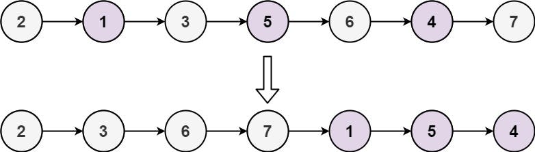 oddeven2-linked-list.jpeg
