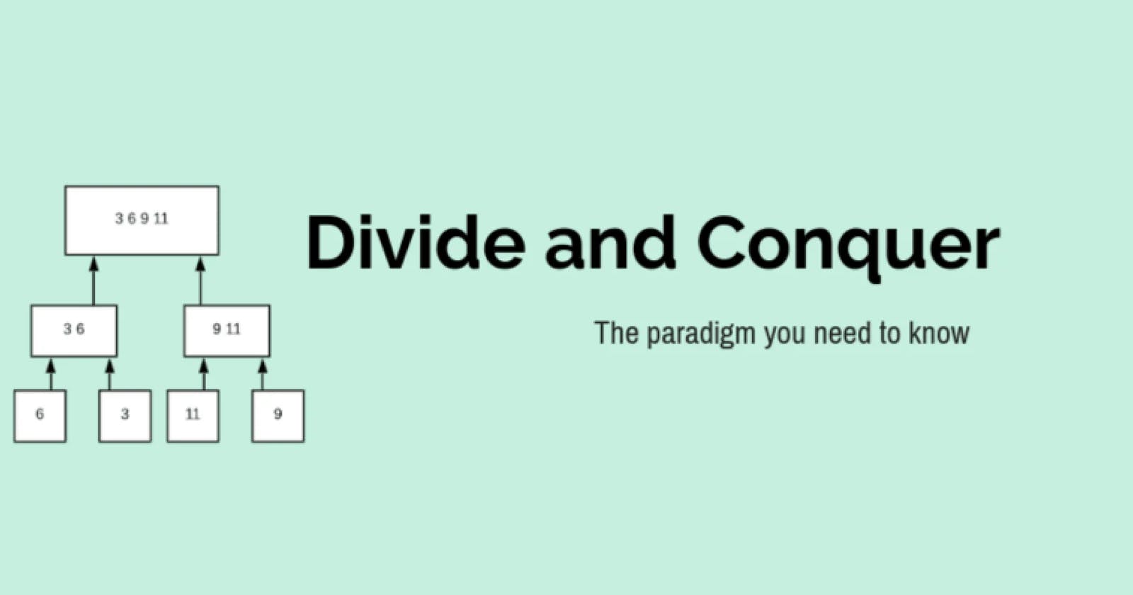Divide & Conquer Algorithm: Learn like noobs