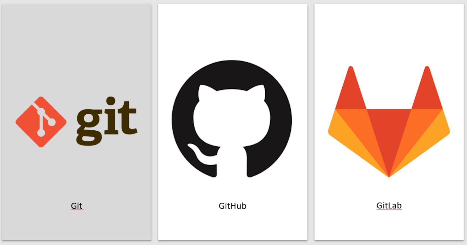 Git and GITHUB 🚀⭐