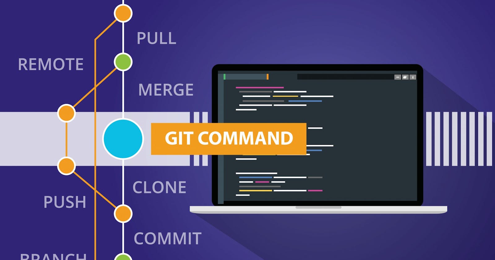 Reasons to use Git in all your projects.