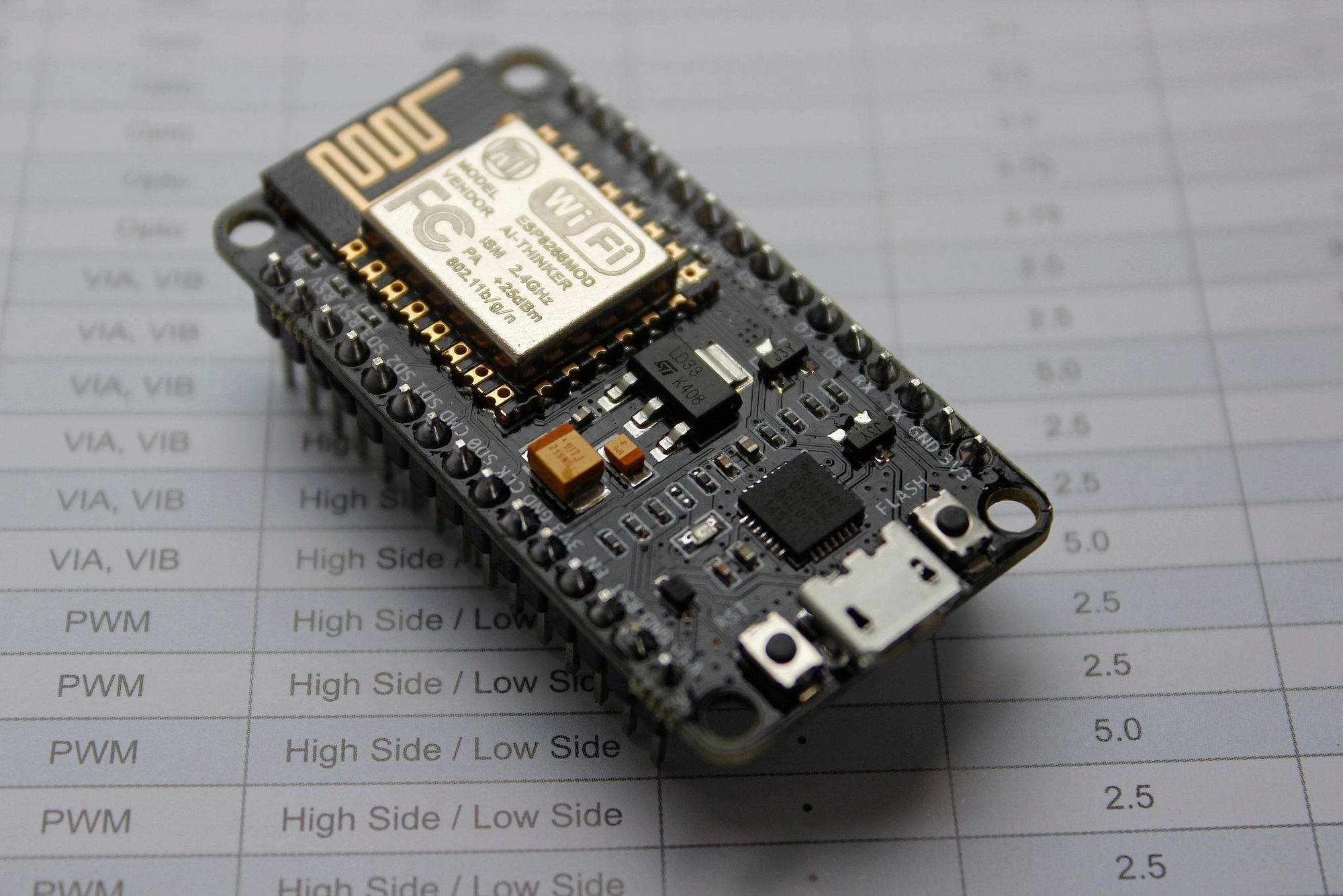NodeMCU - By Vowstar - Own work, CC BY-SA 4.0
