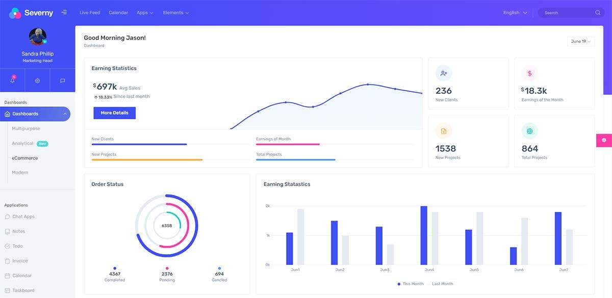 Severny Bootstrap PRO - Premium Dashboard Template.