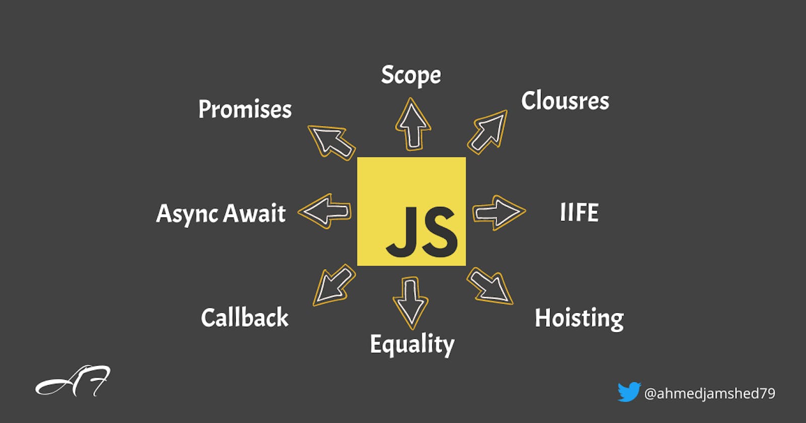 8 Important Javascript Concepts Every Web Developer Should Know