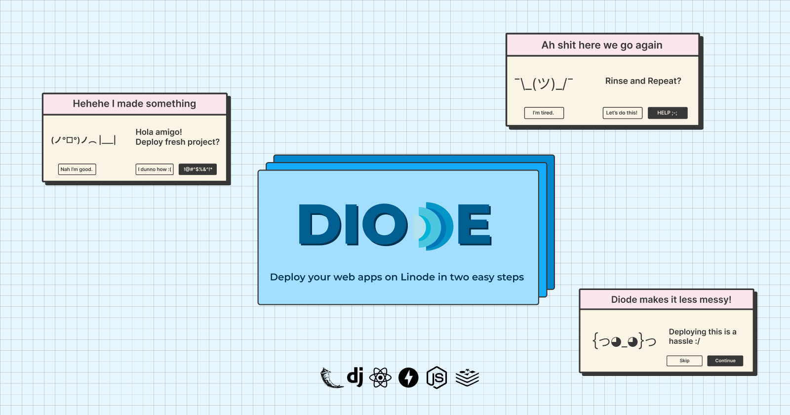 Introducing Diode: Easily deploy your web apps in two steps 🚀