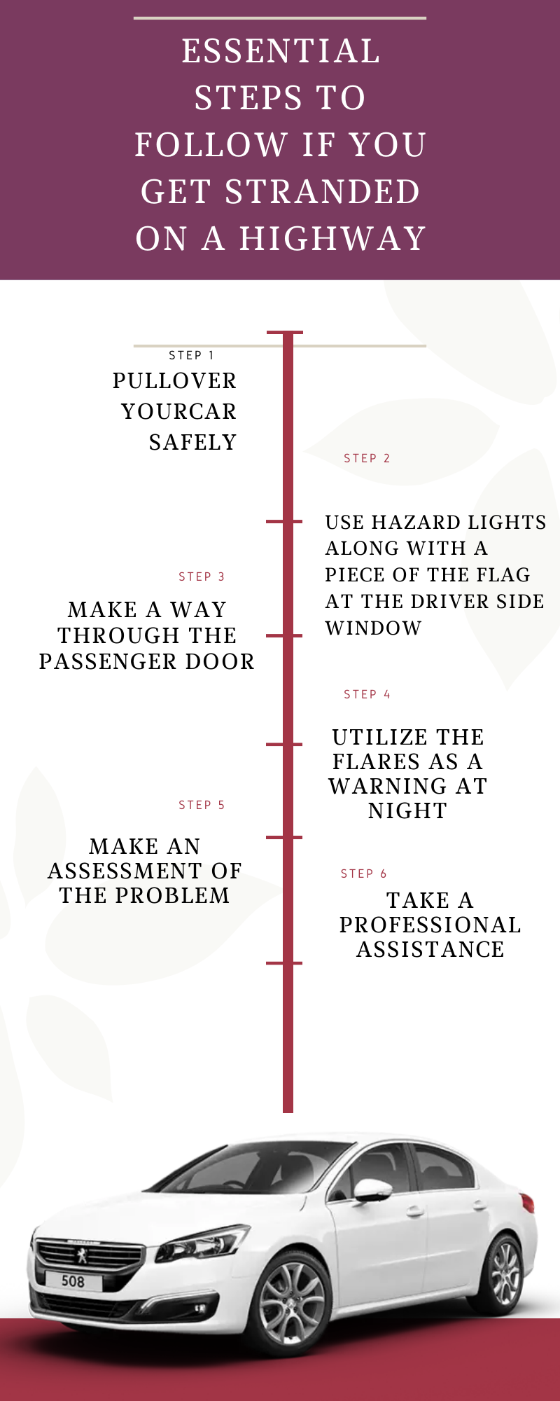 Essential steps to follow if you get stranded on a highway ing Party.png