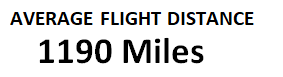 flight distance.png