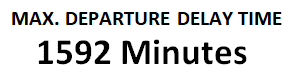 departure delay.png