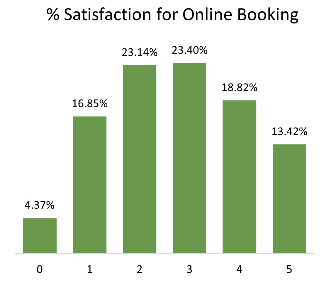 online booking.png