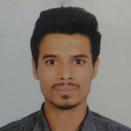 Md Mirajul Islam