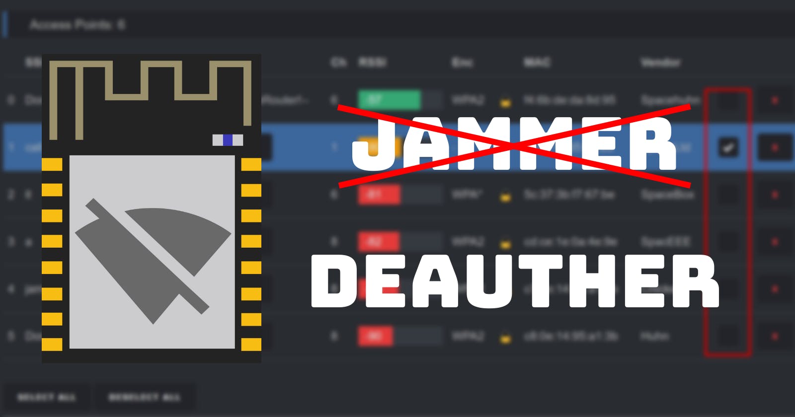 Why Deauthing is not Jamming