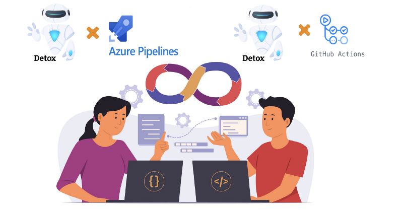 CI for Detox Mobile Test Automation framework using GitHub Actions and Azure Pipelines