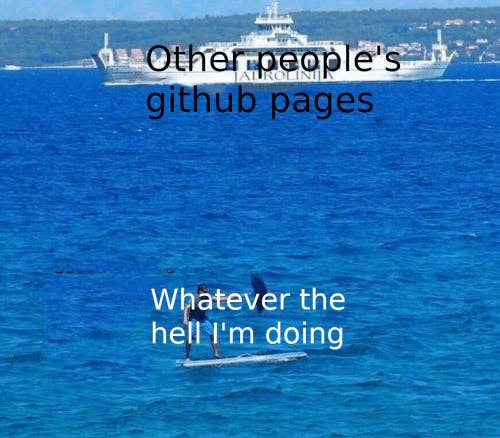 Viewing other people's github pages