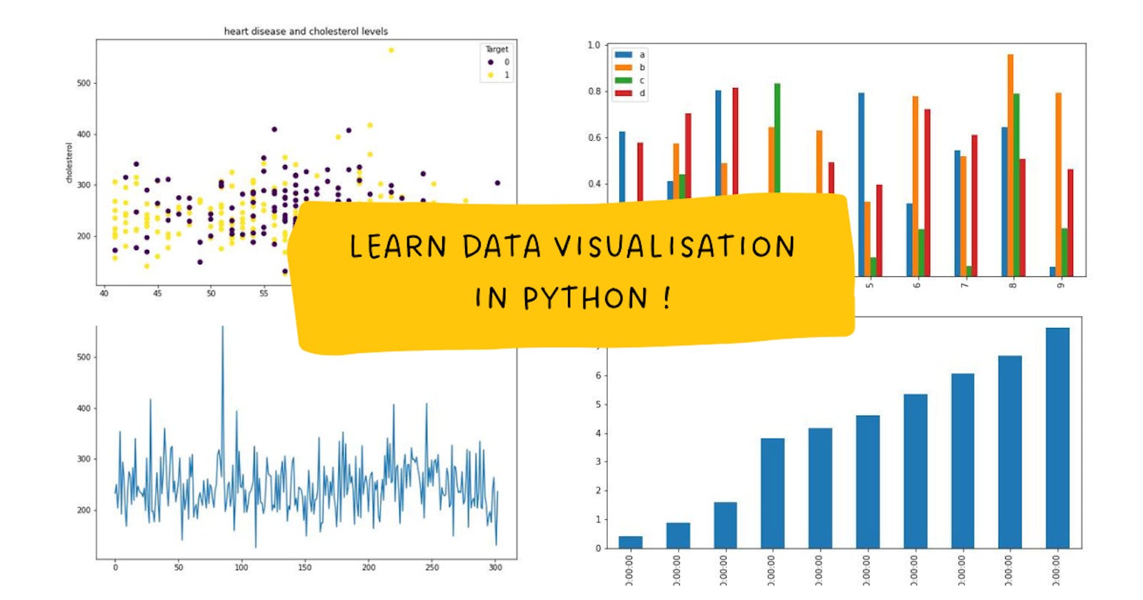 Plotting and data visualization in python!