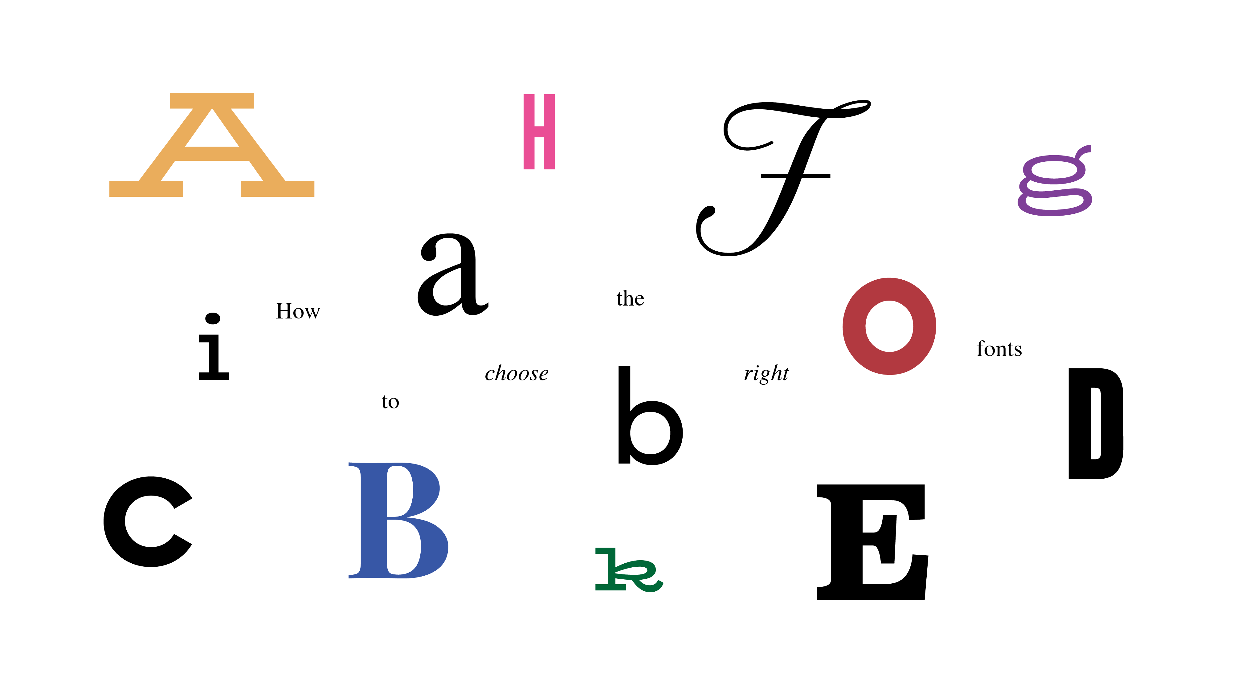 Build-your-brand-How-to-choose-the-right-fonts.webp