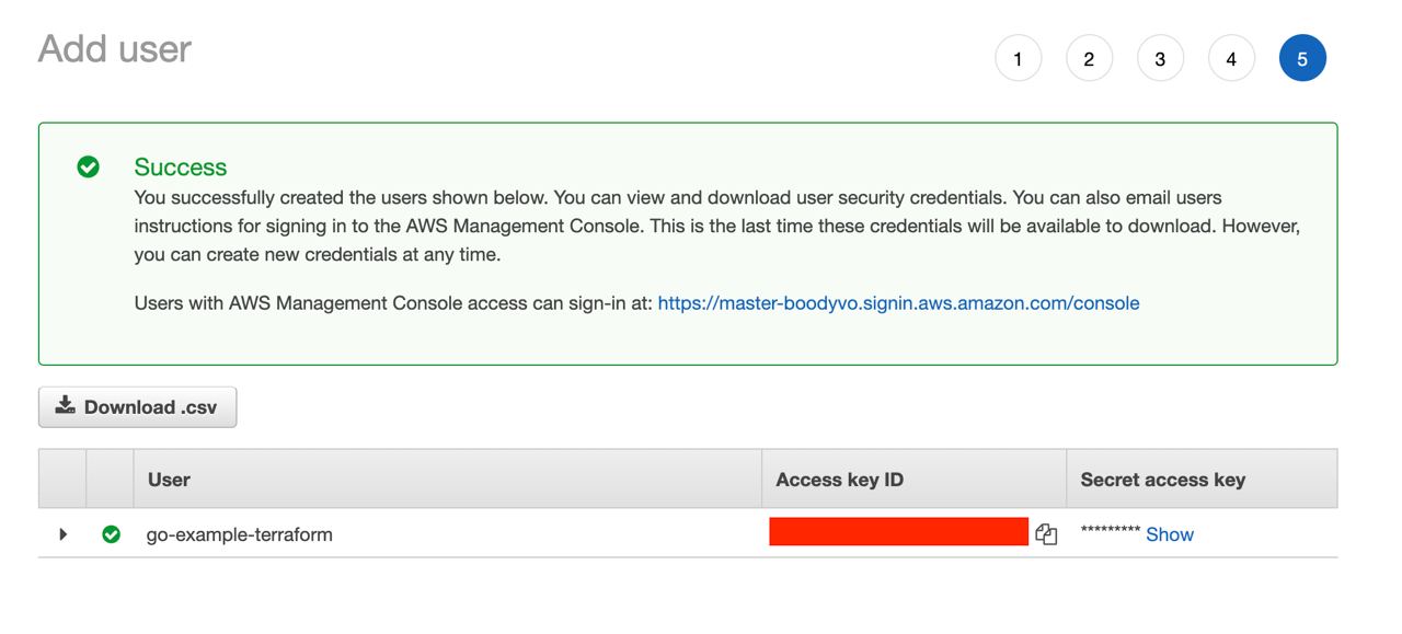 Copy credentials and store in a secure place