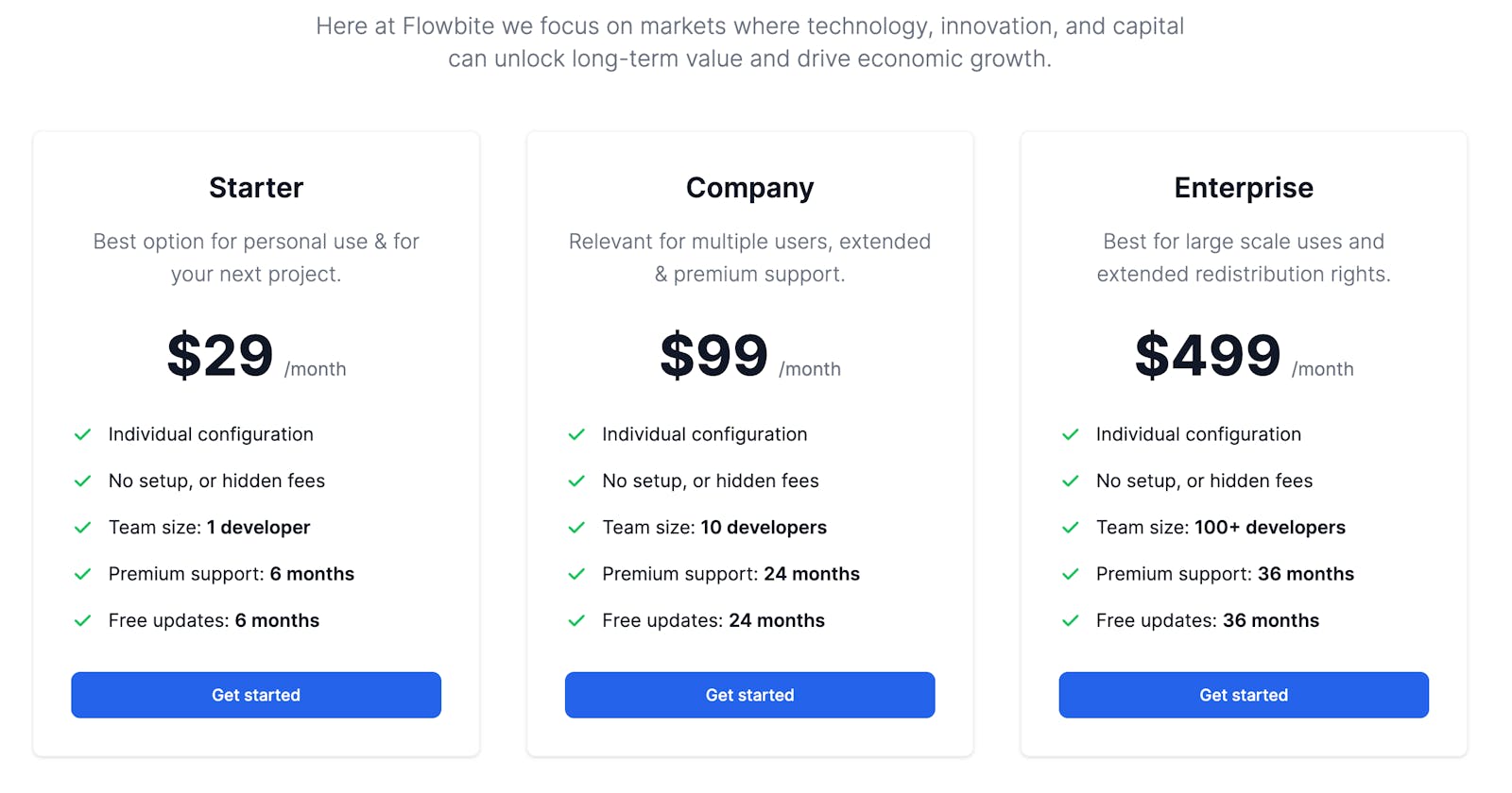 How to build a pricing table with Tailwind CSS and Flowbite