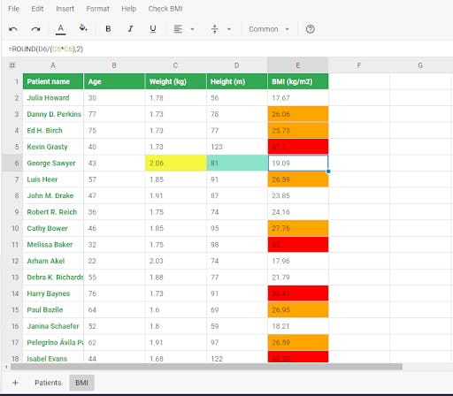 calculated BMI data