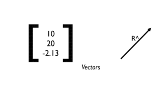 math-in-ml-vector-representation-edureka-317x180.png