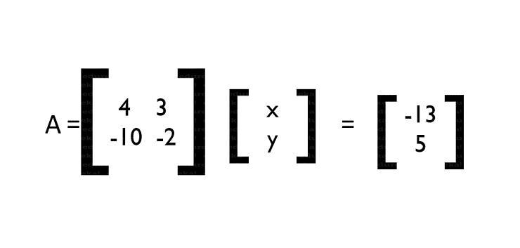 math-in-ml-inverse-method-question-edureka.png