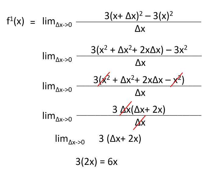 math-in-ml-power-rule-problem-edureka.png