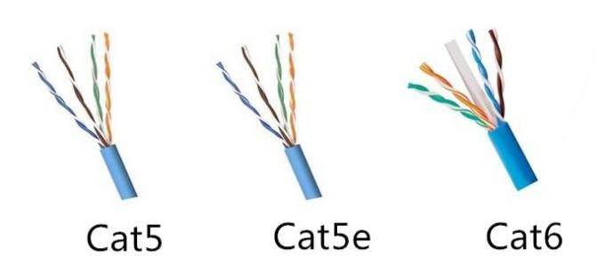 cables-cat5-cat6.jpg