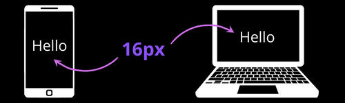 width 12px; (2).png