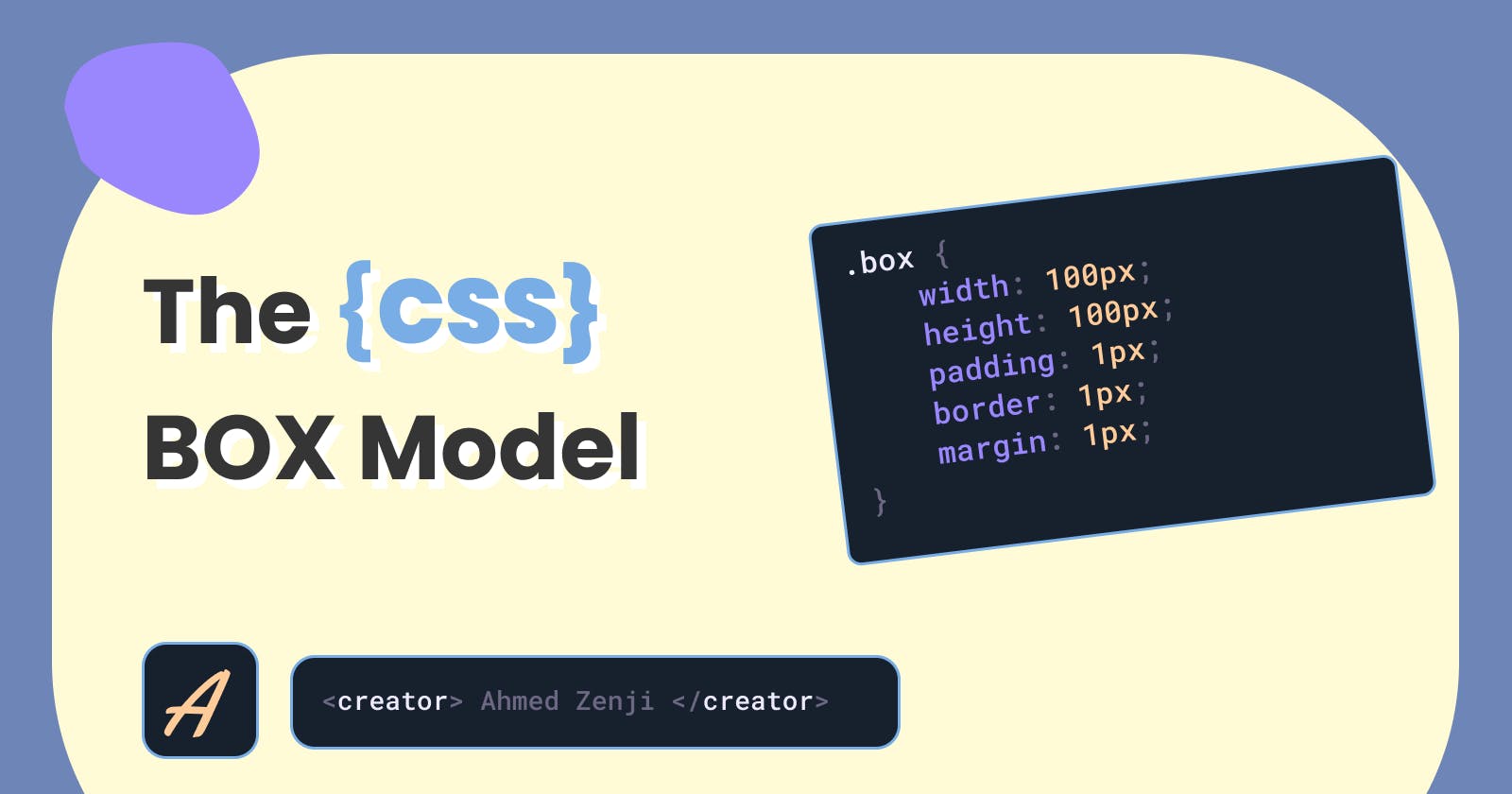 The CSS Box Model (Simplified)
