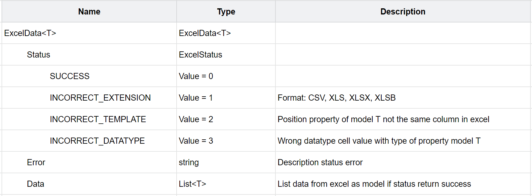 ExcelData.PNG