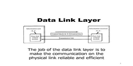 data-link-layer-2.jpeg