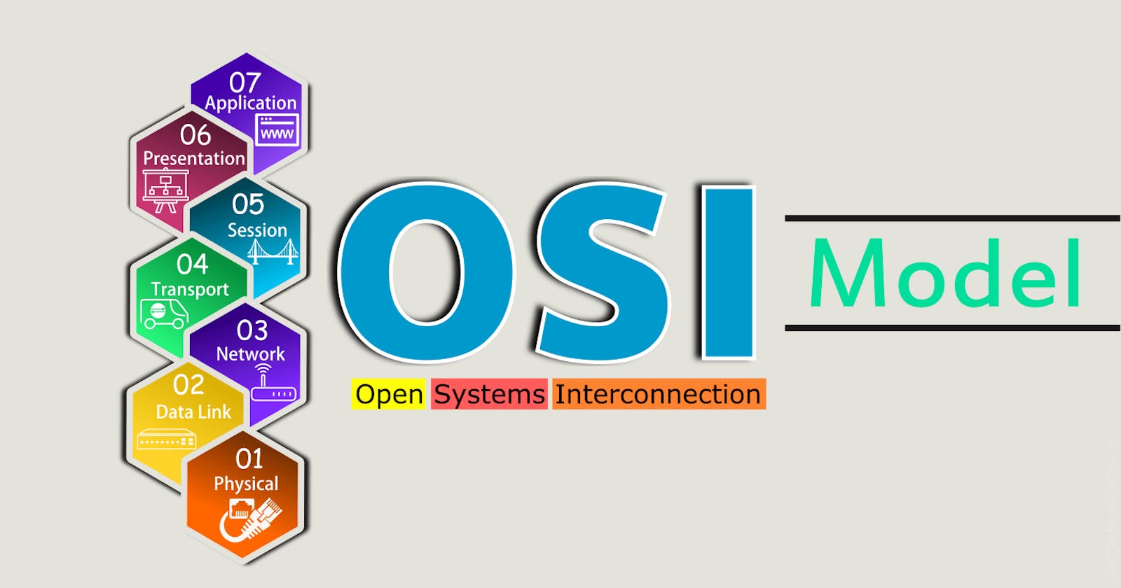 Computer Network & OSI Model
