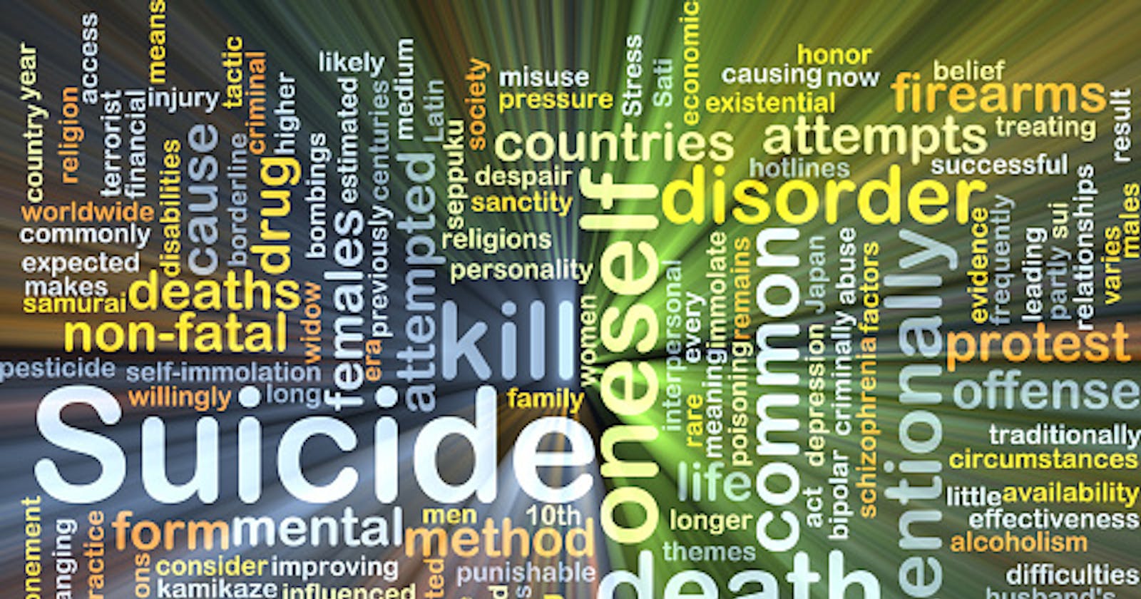 Global Suicide Rate Analysis