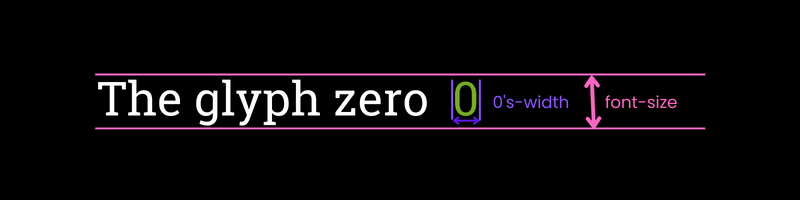 0's-height (1).png