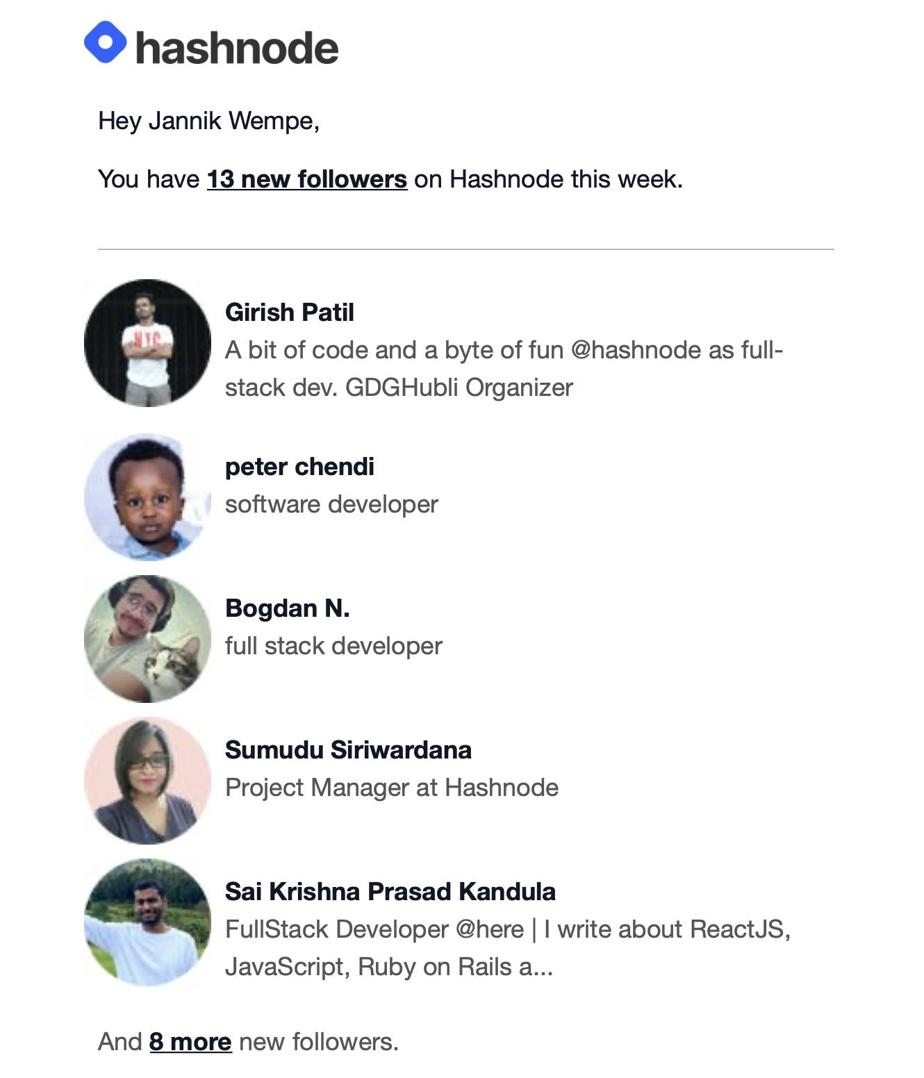Hashnode New Followers Weekly