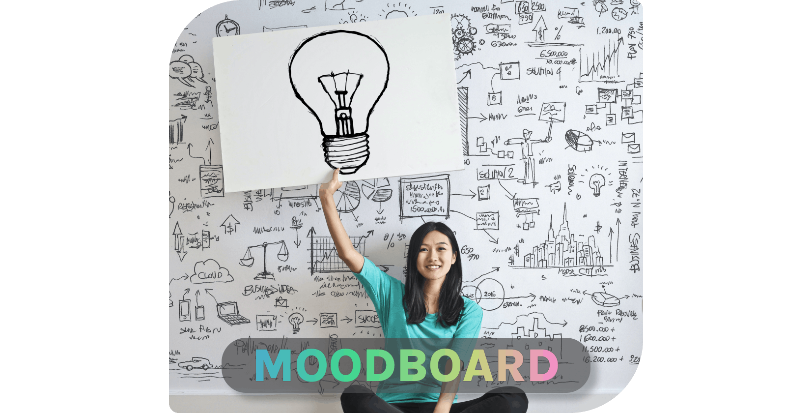 ¿Qué es un Moodboard?