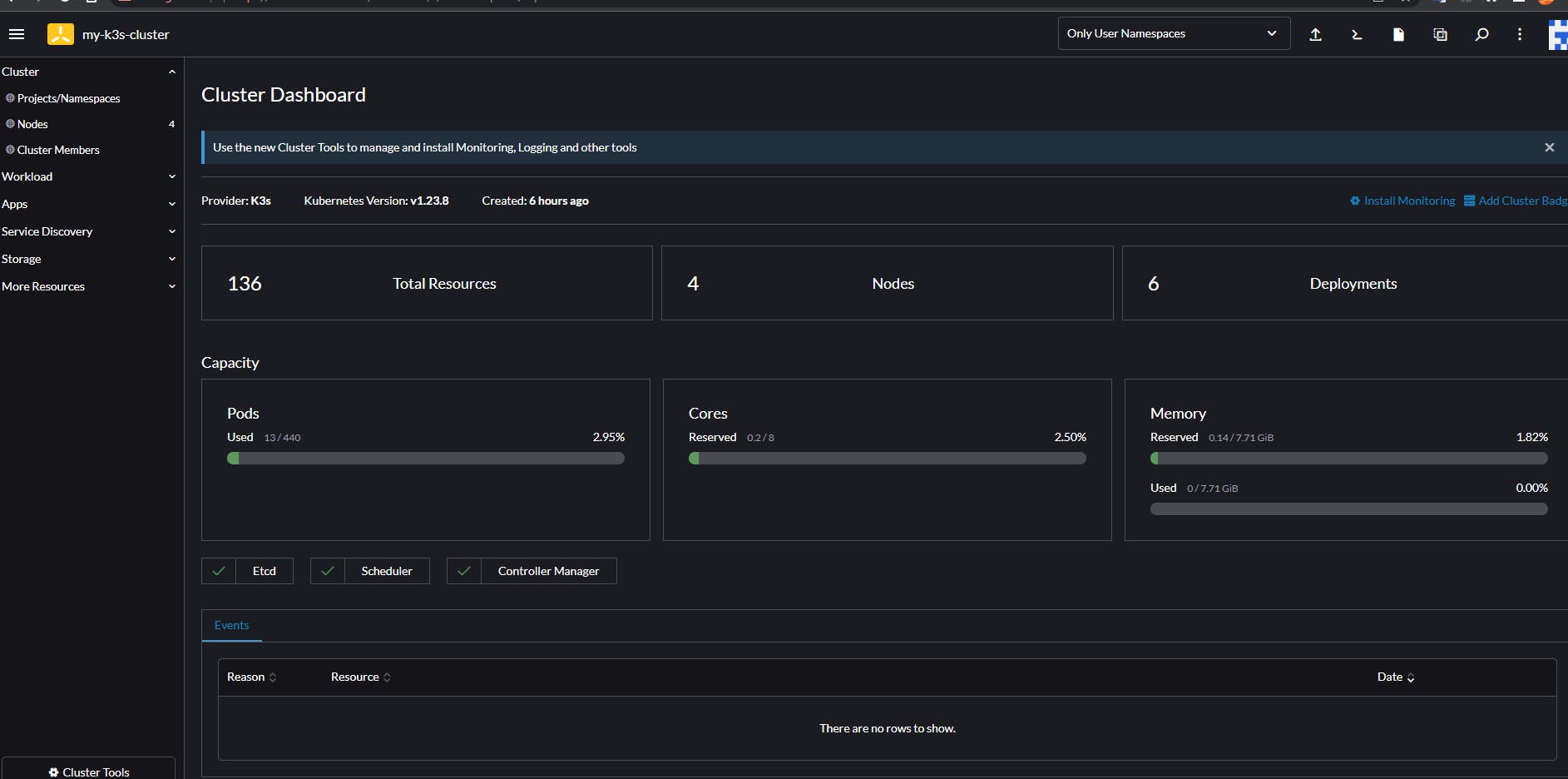 rancher_cluster_dashboard.png