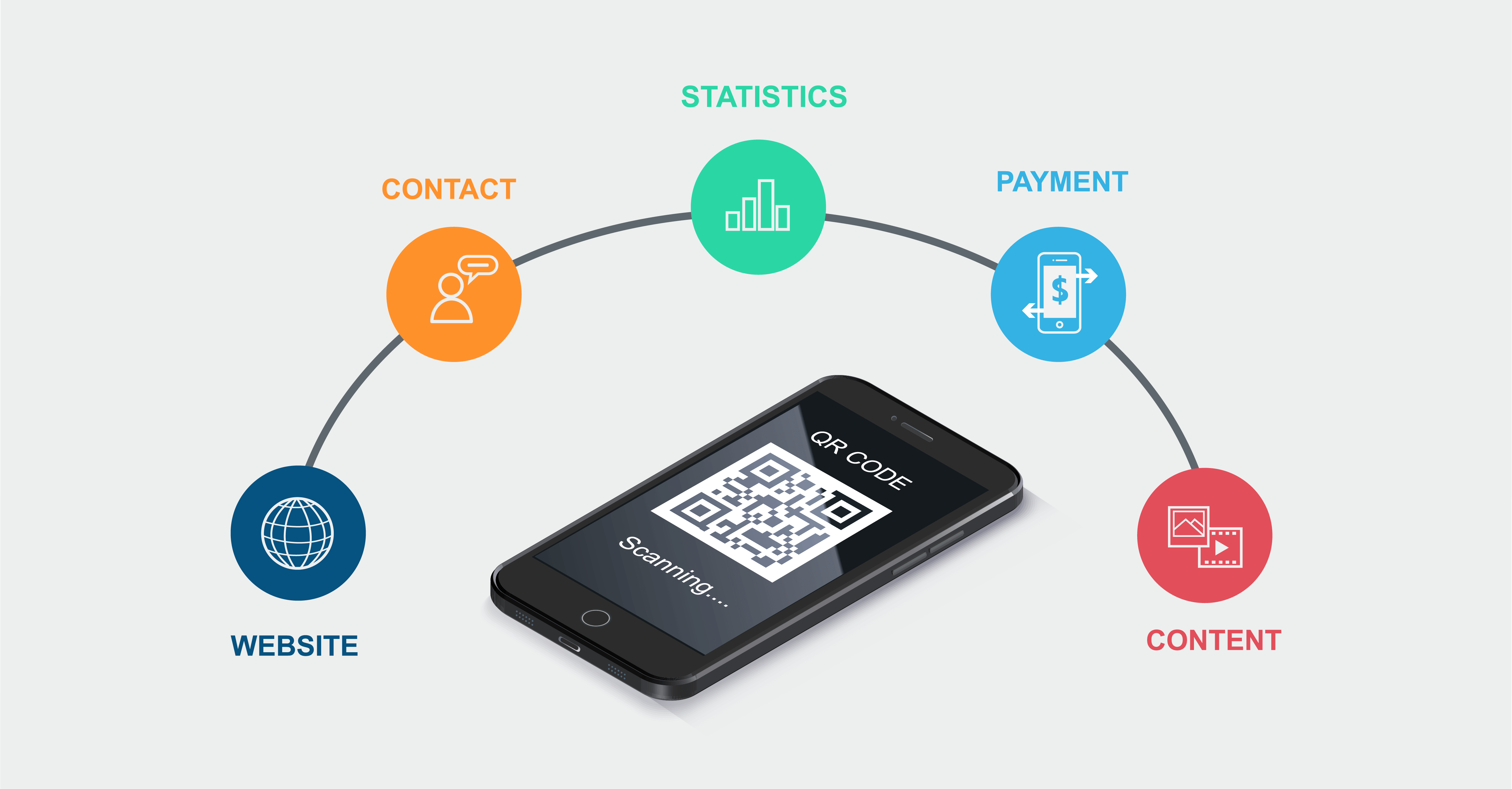 read-create-qr-code-with-python-quick