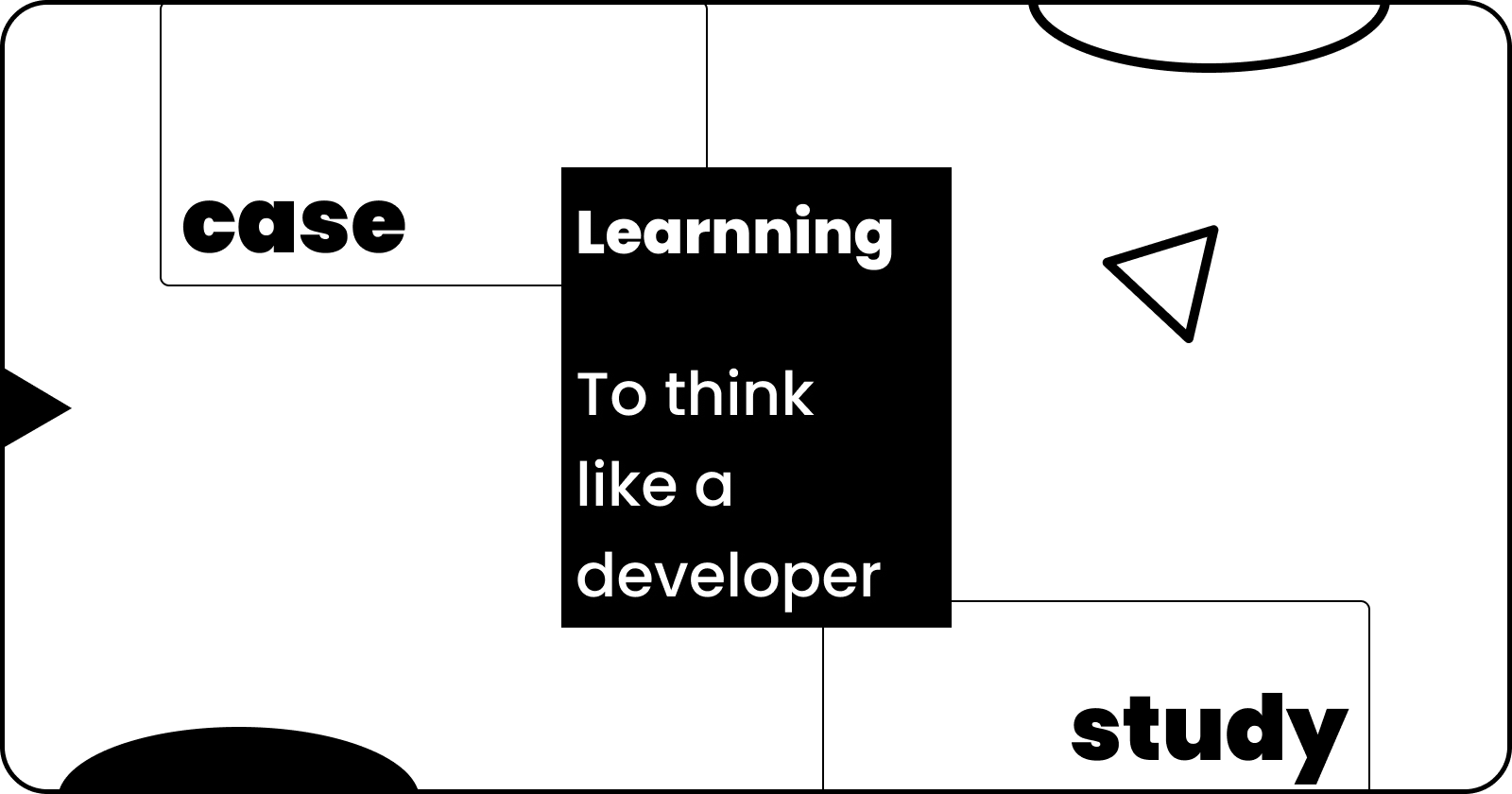 How to Think Like a Developer