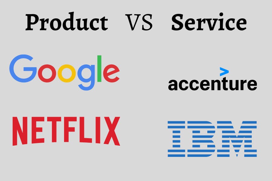 Product VS Service.png