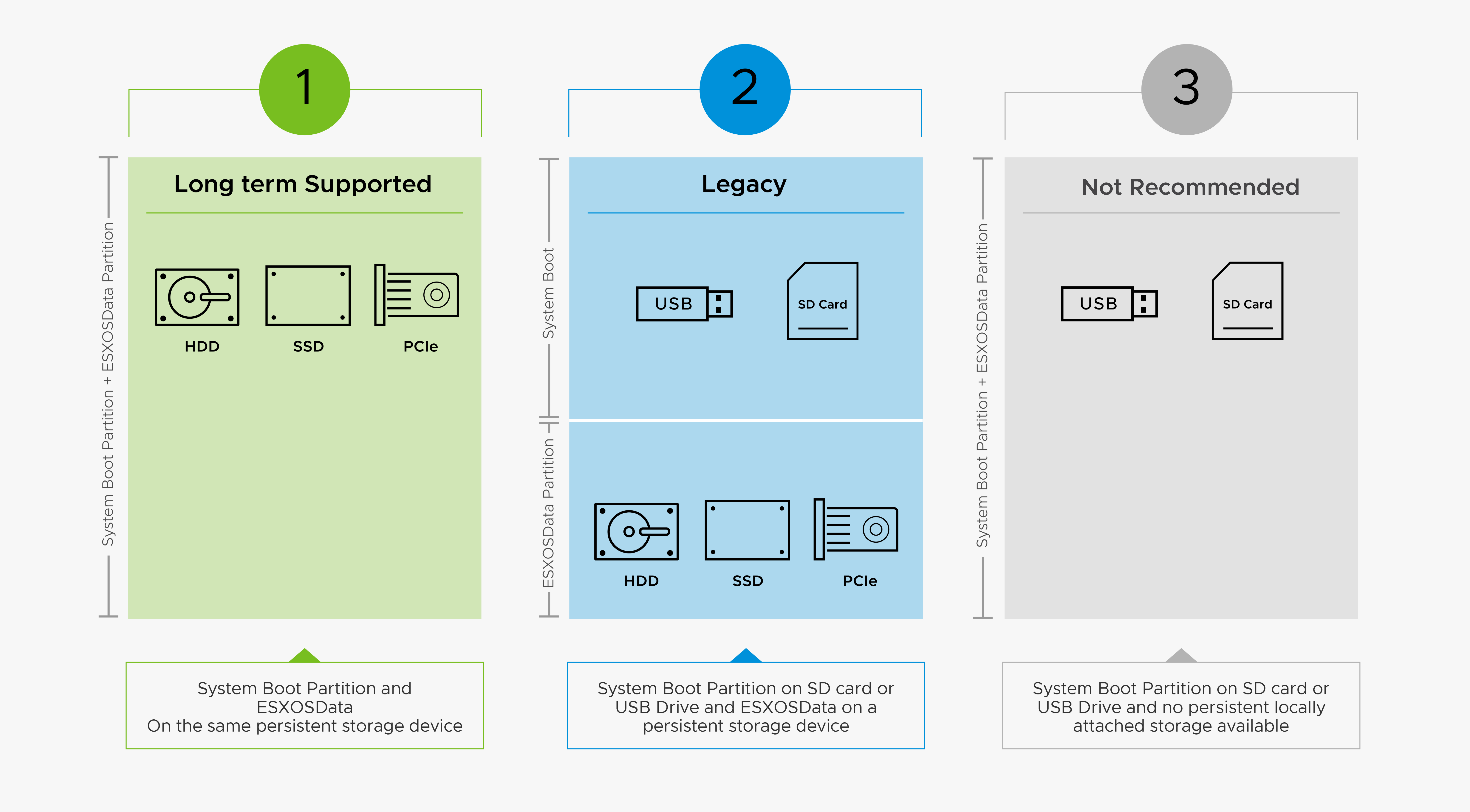 ESXi-11252021-1.png