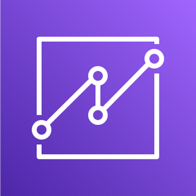 #AWS - Quicksight(SSO) user management.