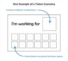 token economy.jpg
