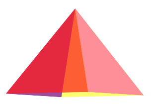CSS Pyramid sides