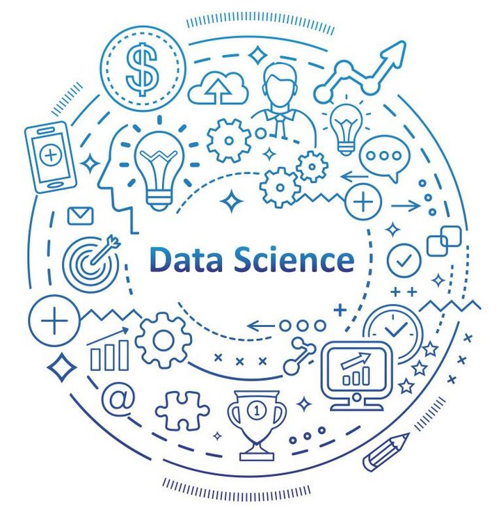 Why Not Data Science?