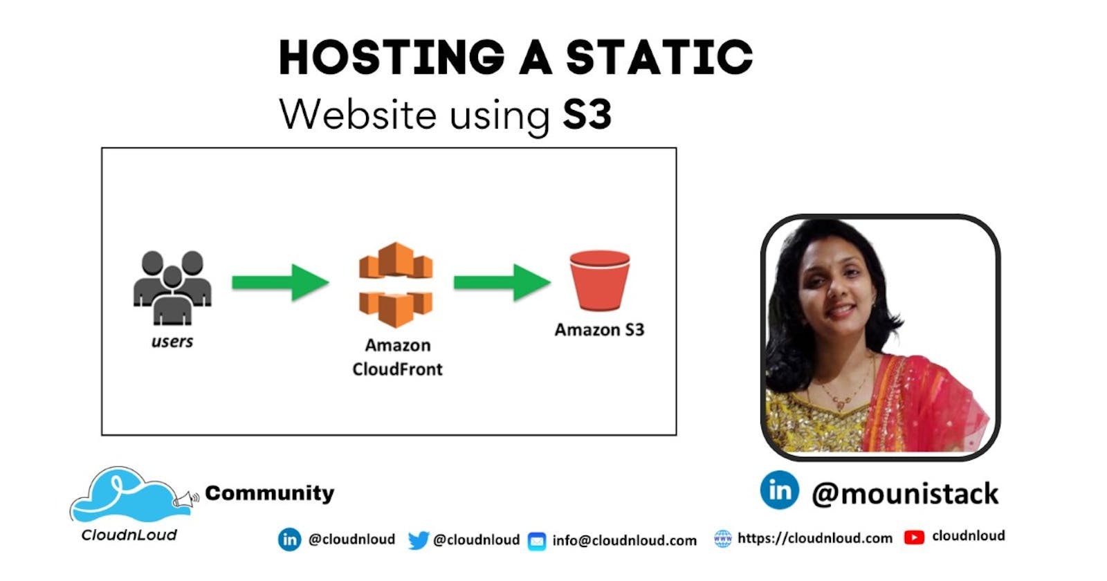 How to host a static website using Amazon S3