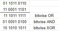 bitwise.png