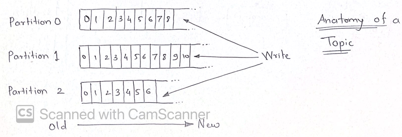 scan 2022-07-17 19.10.19n_20.jpg