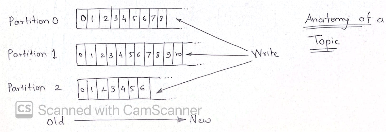 scan 2022-07-17 19.10.19n_20.jpg